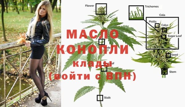 марки nbome Балабаново